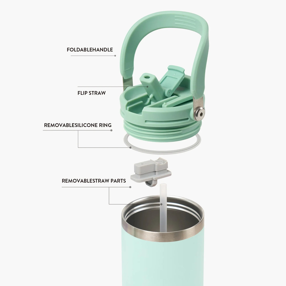 ROAM Tumbler 2.0 with Flip Straw & Sip Lid 900 ML 01-01024