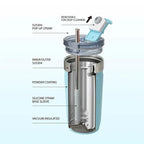 VACUUM INSULATED TUMBLER 550 ML 01-01020